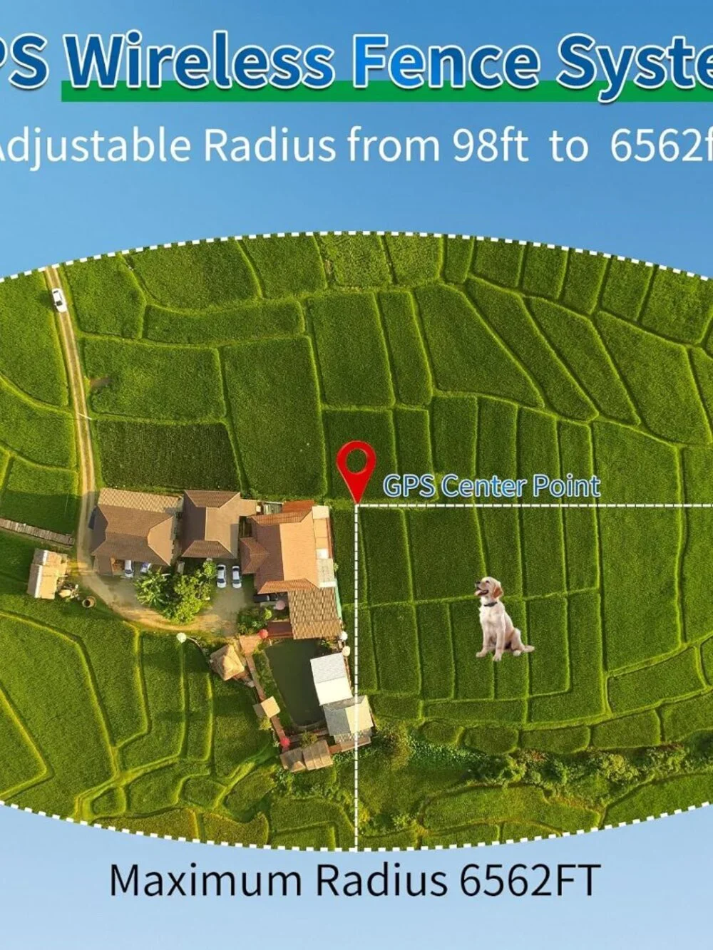 LYFDUW #dgps6 gps